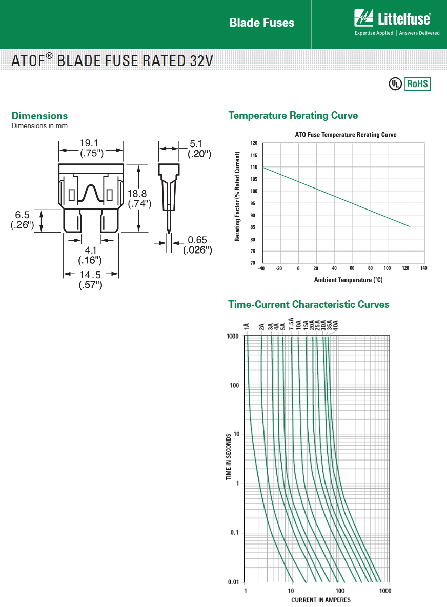 100x KFZ Flach Sicherung 30A