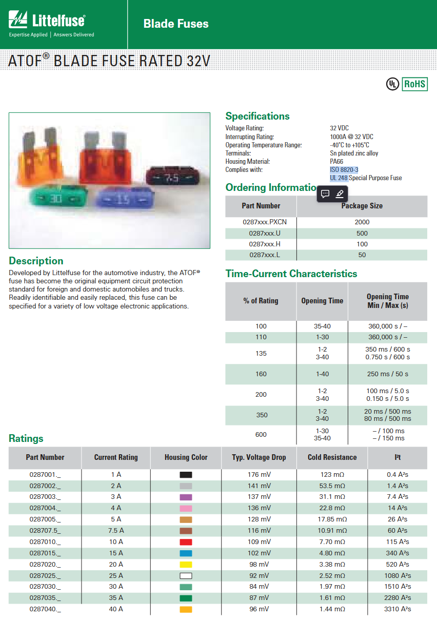 100x KFZ Flach Sicherung 30A